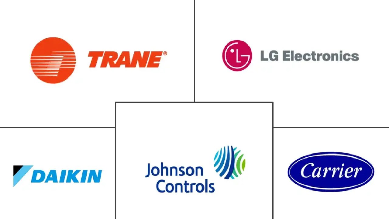 Major players in France Heat Pump industry