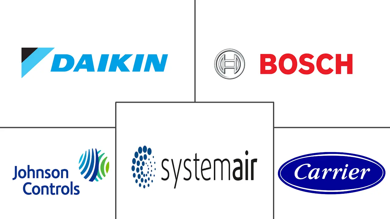 France HVAC Companies Top Players List