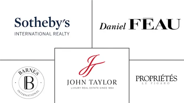 Major players in France Luxury Residential Real Estate industry