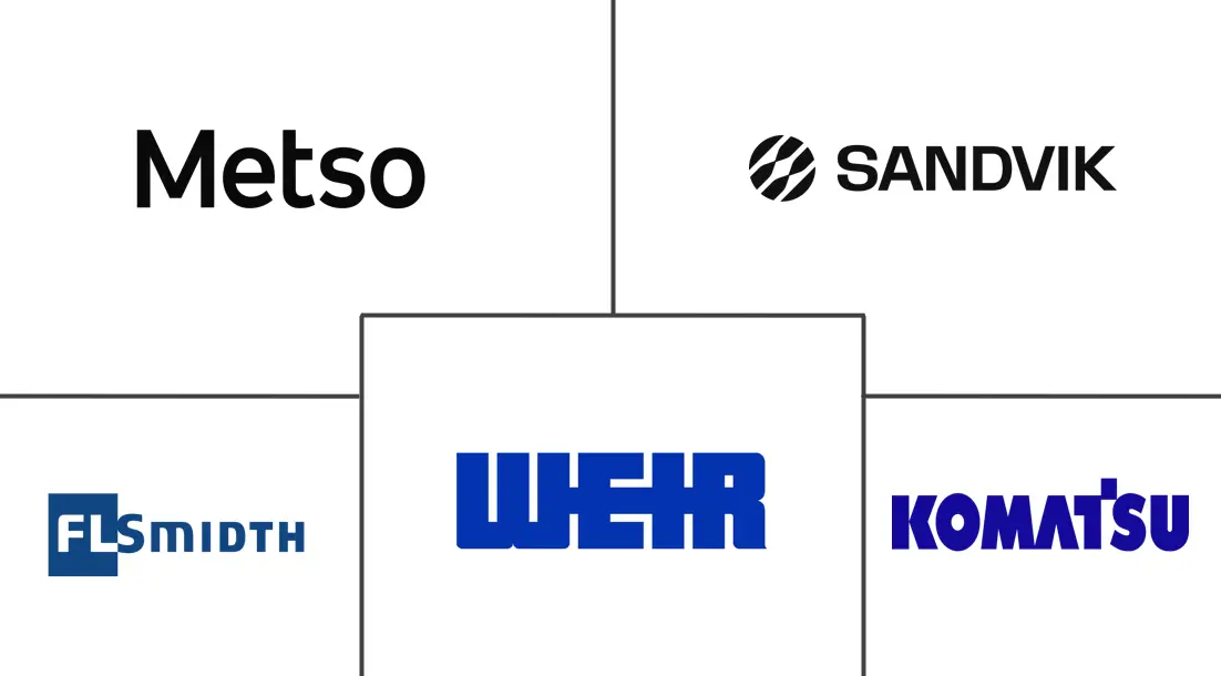 Major players in France Mineral Processing Equipment industry