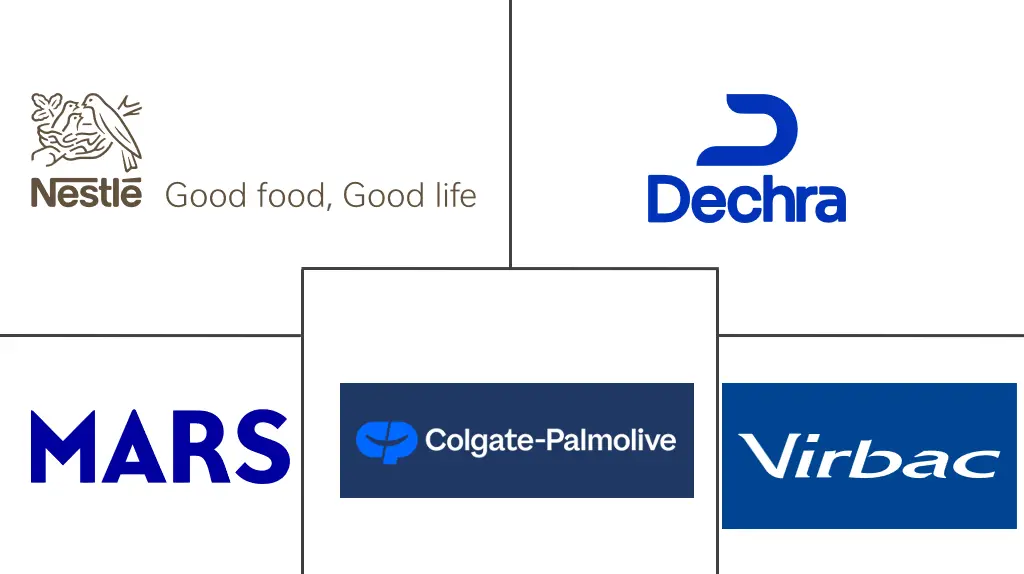 Major players in France Pet Veterinary Diets industry