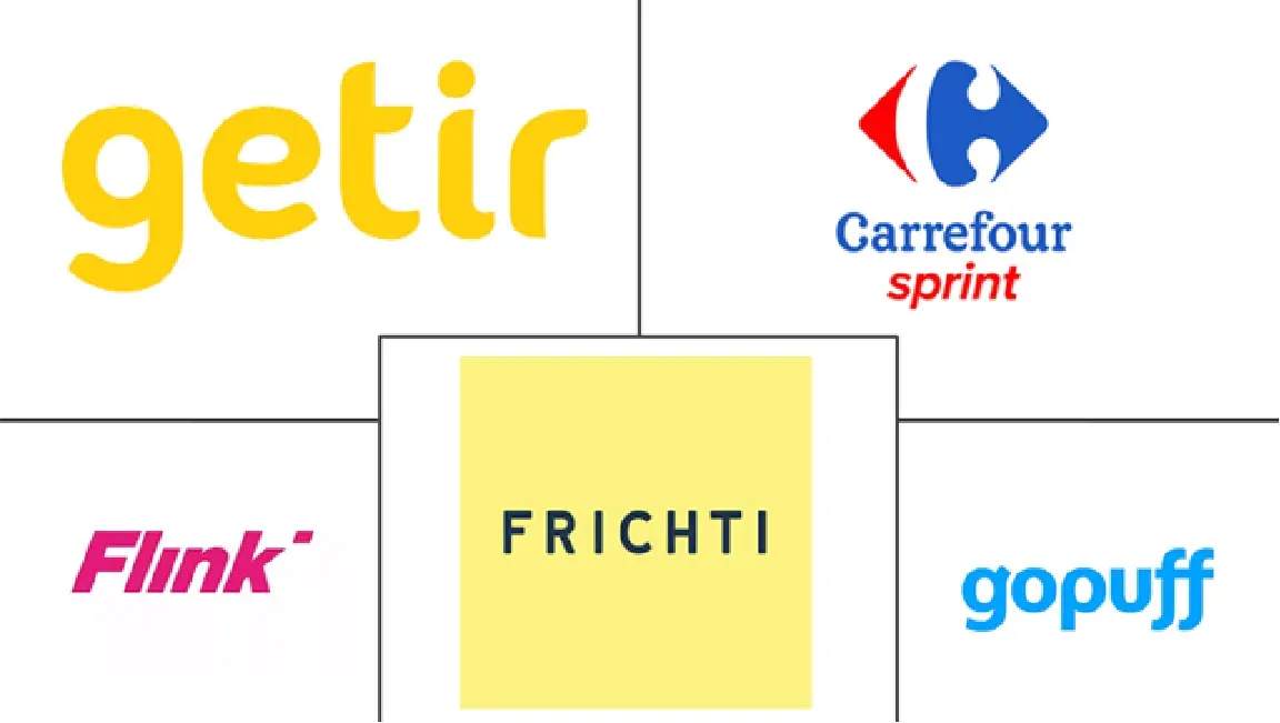 Major players in France Quick Commerce industry