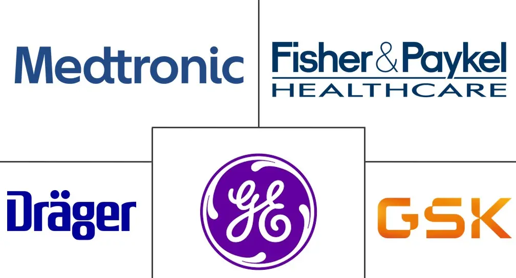Principales actores del mercado de dispositivos respiratorios de Francia