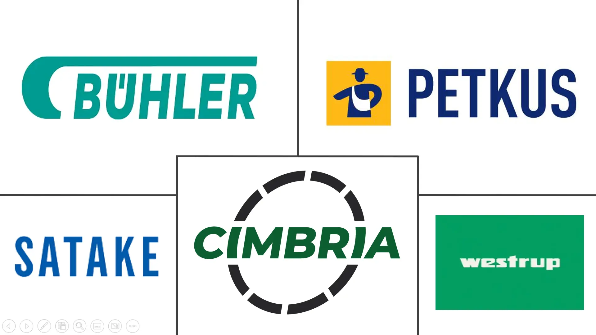 Major players in France Seed Processing Machinery industry
