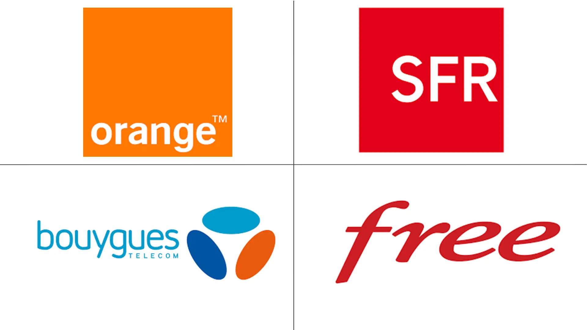 Major players in France Telecom MNO industry