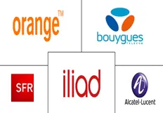 France Telecom Market Major Players