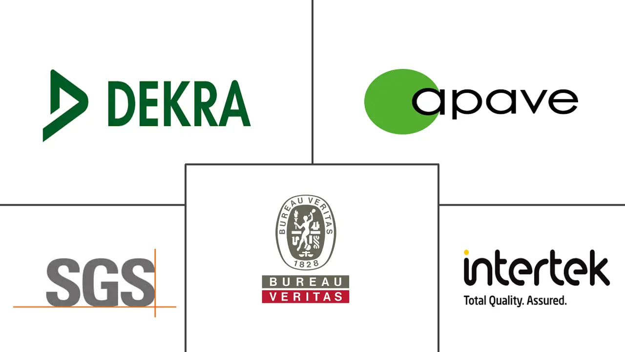 Major players in France Testing Inspection And Certification industry