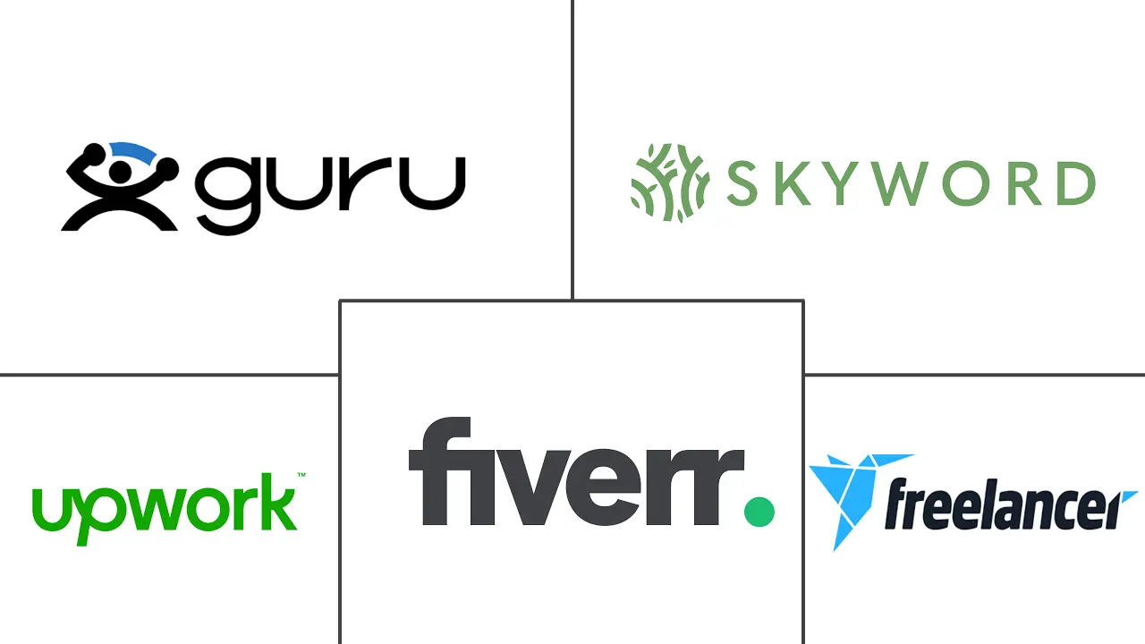 Major players in Freelance Platforms industry