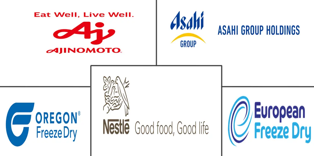 Major players in Freeze Dried Food industry