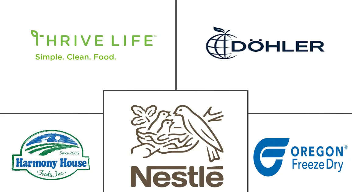 Related Companies Logo