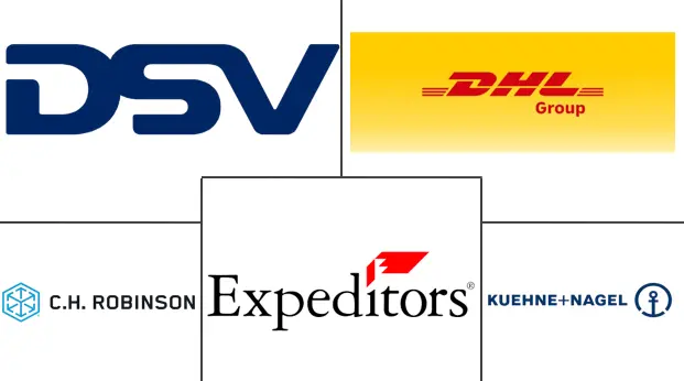 Major players in Freight Forwarding industry