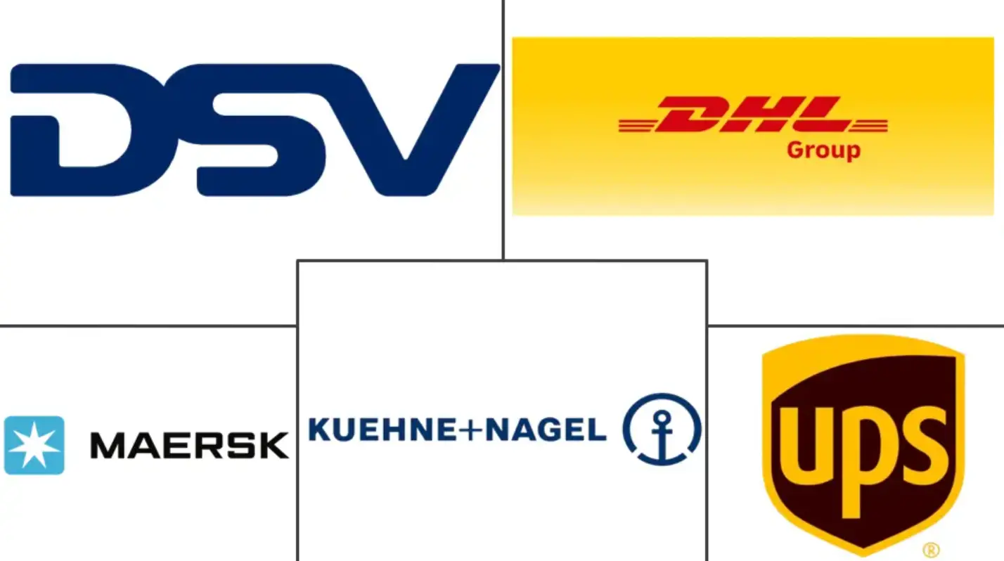 Major players in Freight And Logistics industry