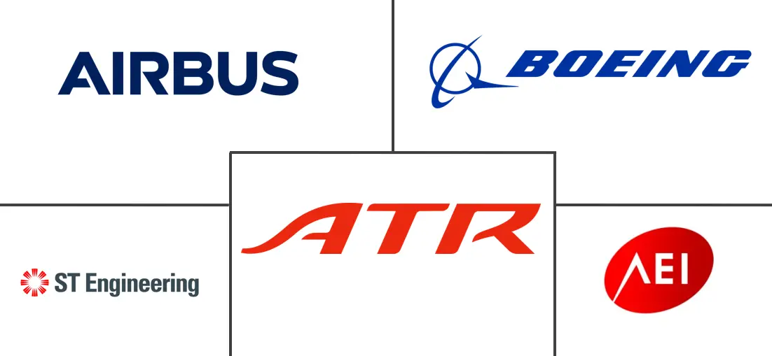 Major players in Freighter Aircraft industry