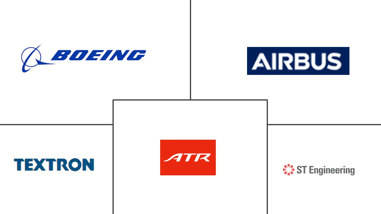 貨物航空機市場の主要企業