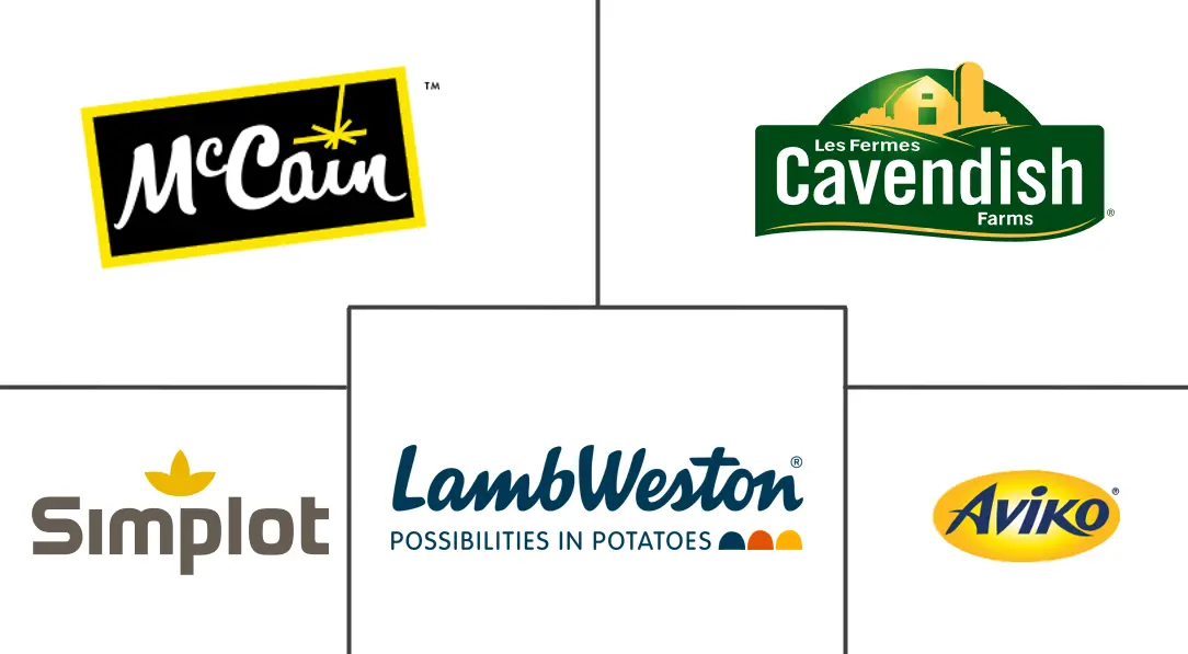 Major players in French Fries industry