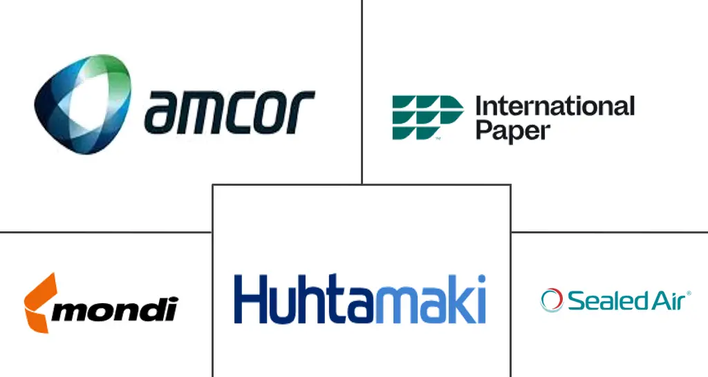 Major players in Fresh Food Packaging industry