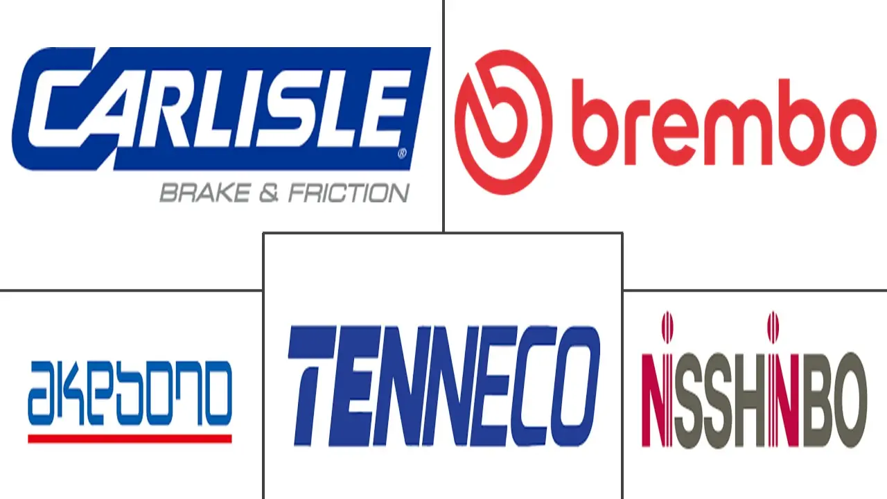 Major players in Friction Material industry