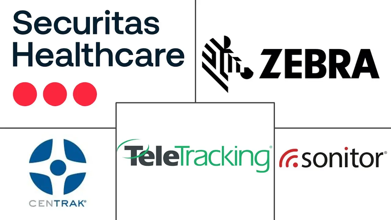 Principaux acteurs dans Marché des Technologies pour les Travailleurs de Première Ligne dans les Secteurs de la Santé et des Sciences de la Vie industrie