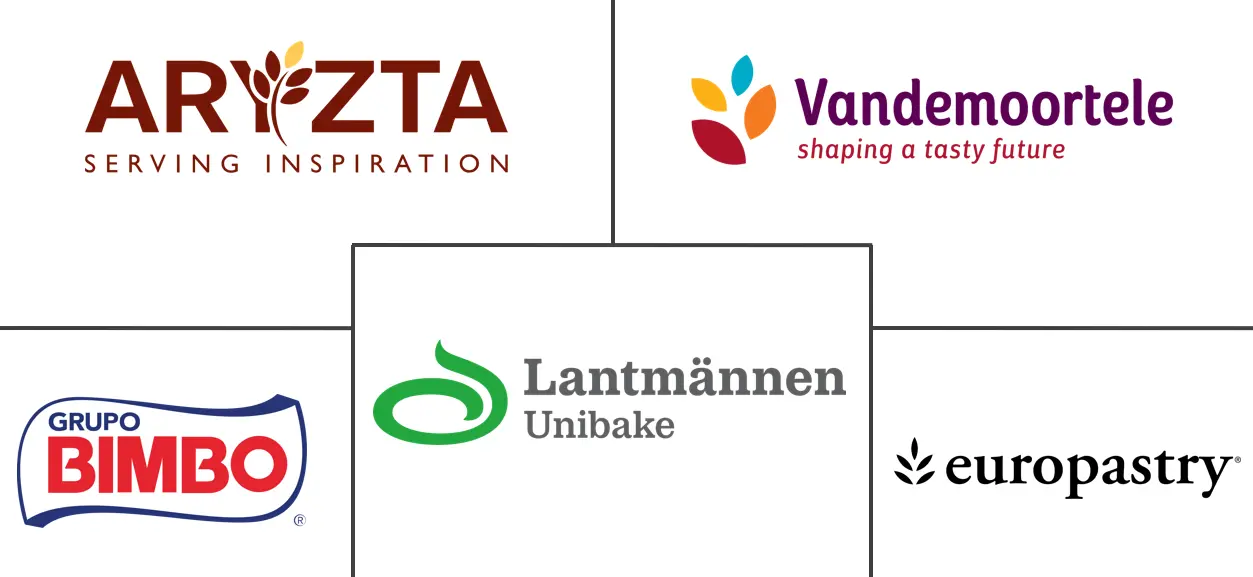 Major players in Frozen Bread industry