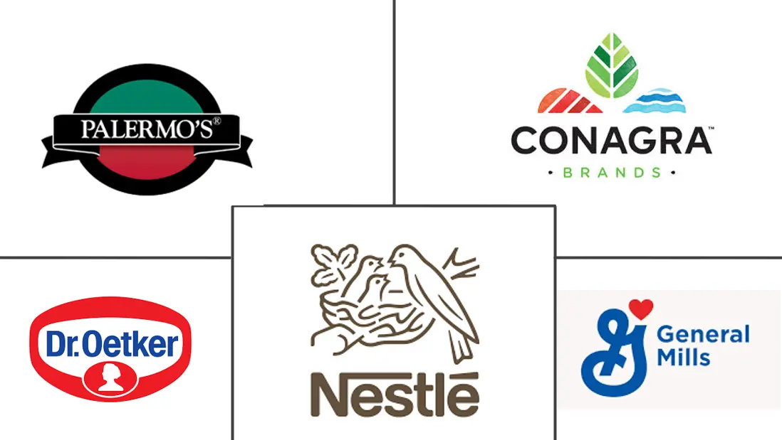 Major players in Frozen Pizza industry