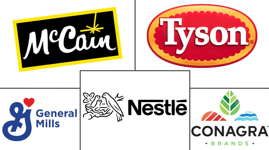 Major players in Frozen Snacks industry