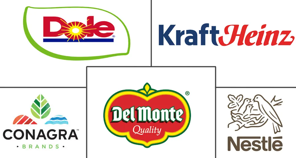 Major players in Fruits and Vegetables Processing industry