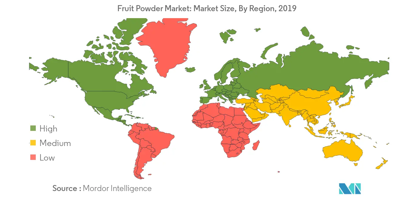 fruit powder market share