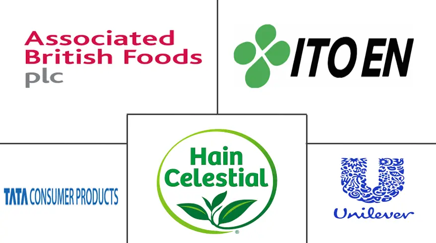 Major players in Fruit Tea industry