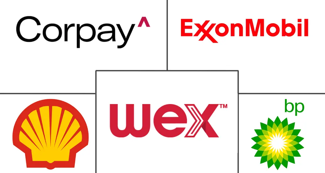 Major players in Fuel Card industry