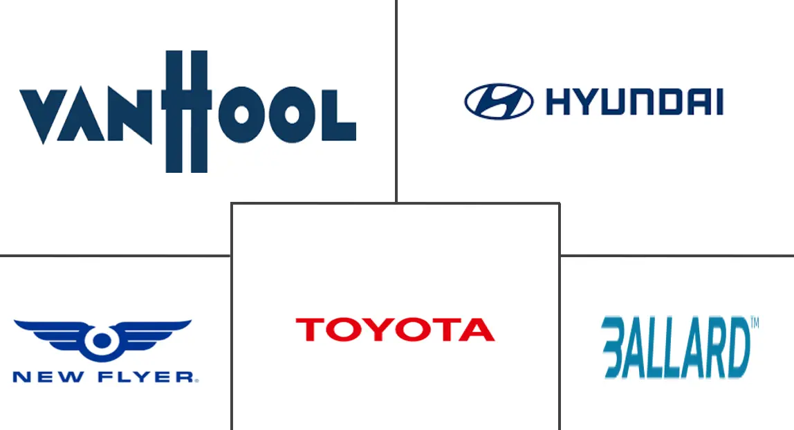 Related Companies Logo