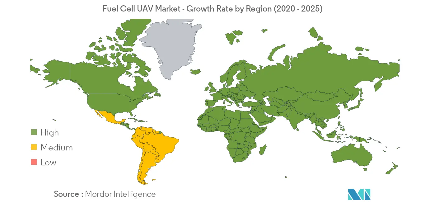 Fuel Cell UAV Market Analysis