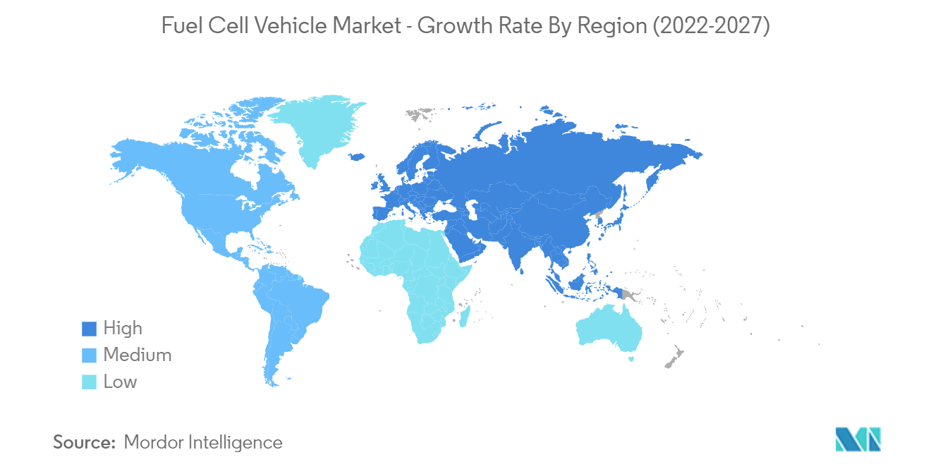 Fuel Cell Vehicle Market Growth