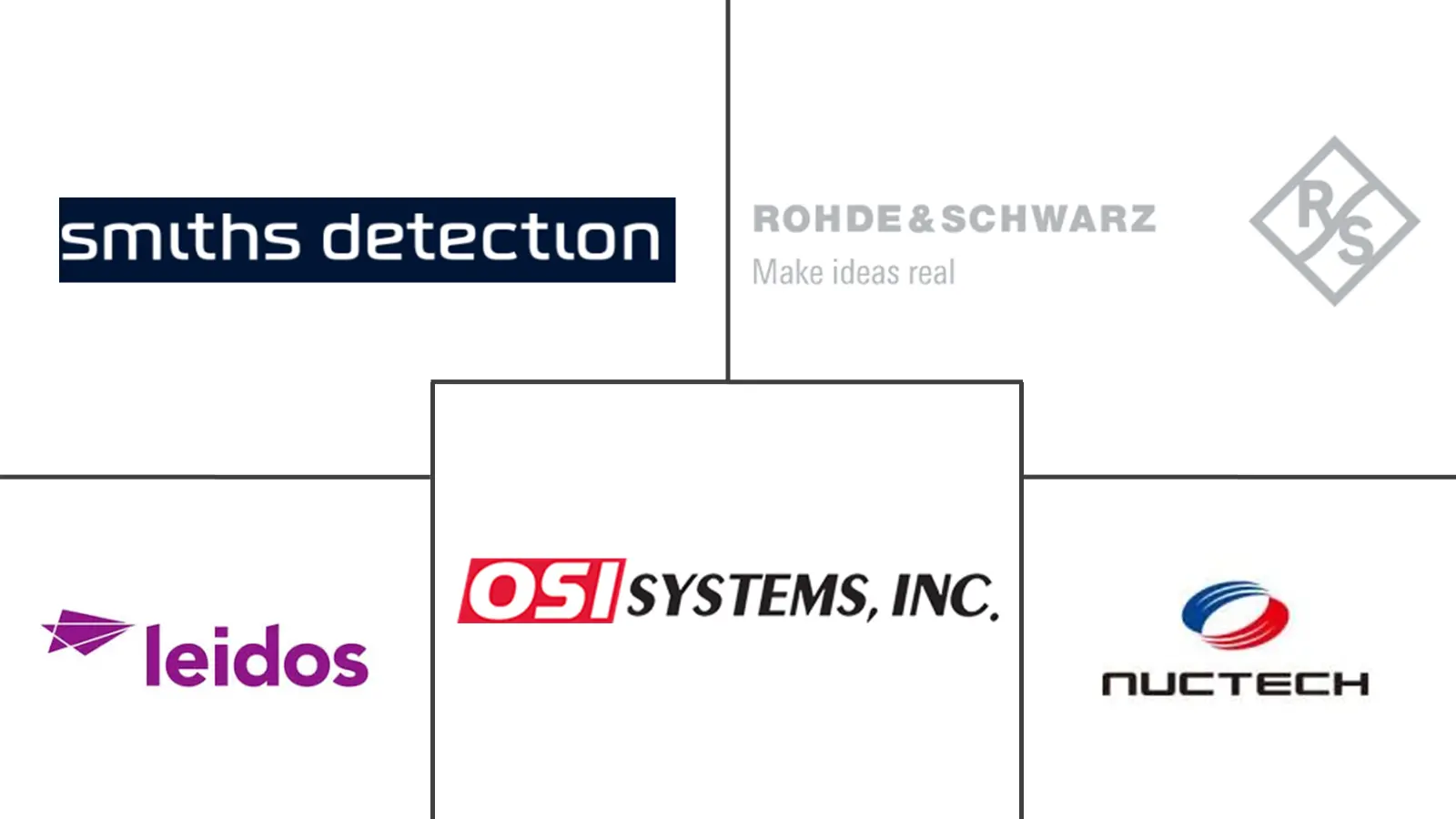 Logotipo de empresas relacionadas