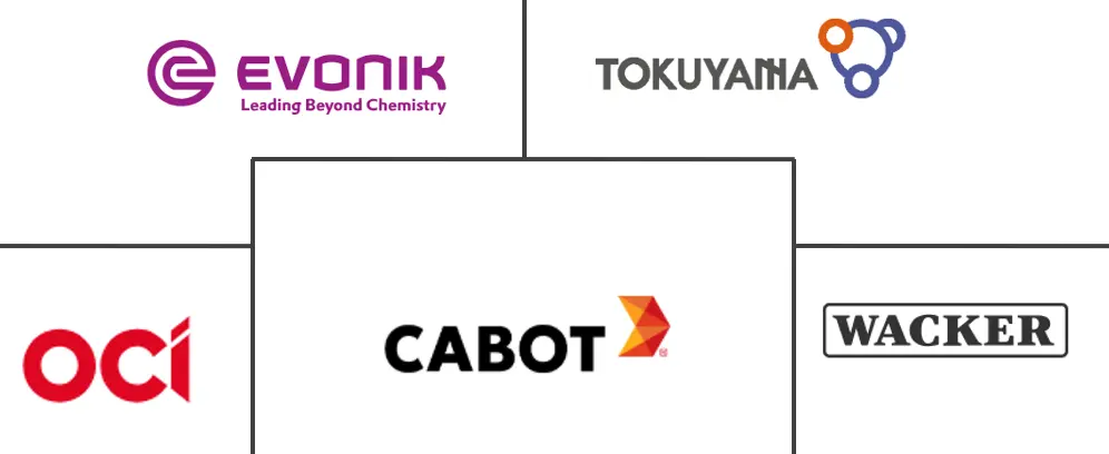 Related Companies Logo