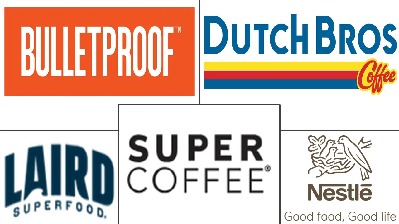 Major players in Functional Coffee industry