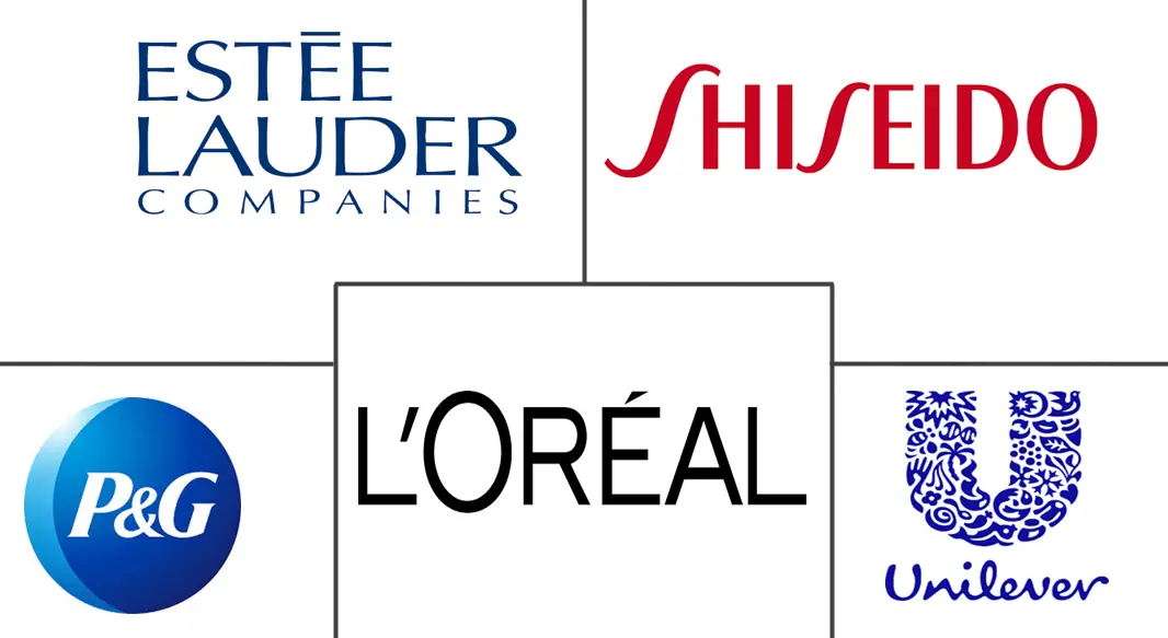 Major players in Functional Cosmetics industry