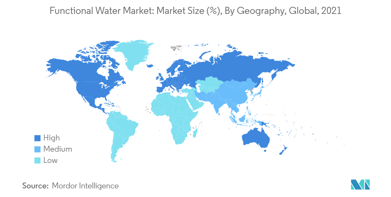 機能水市場：市場規模（％）：地域別、世界、2021年