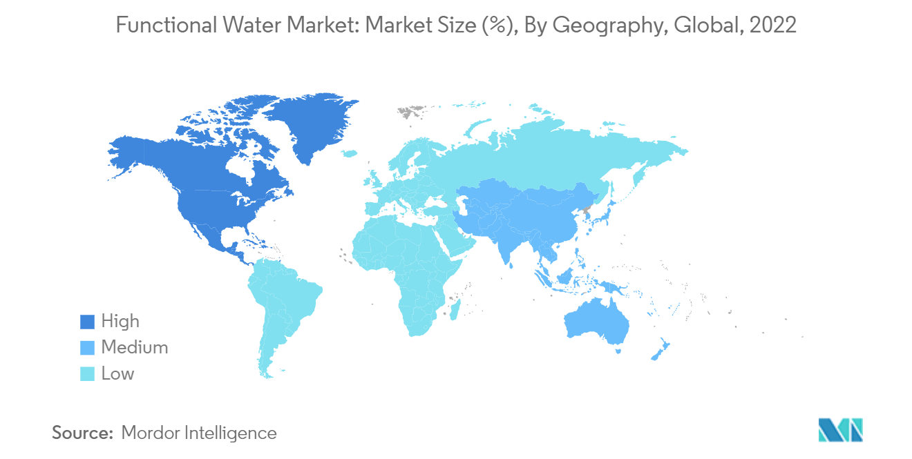 功能水市场：市场规模 (%)，按地理位置，全球，2021 年