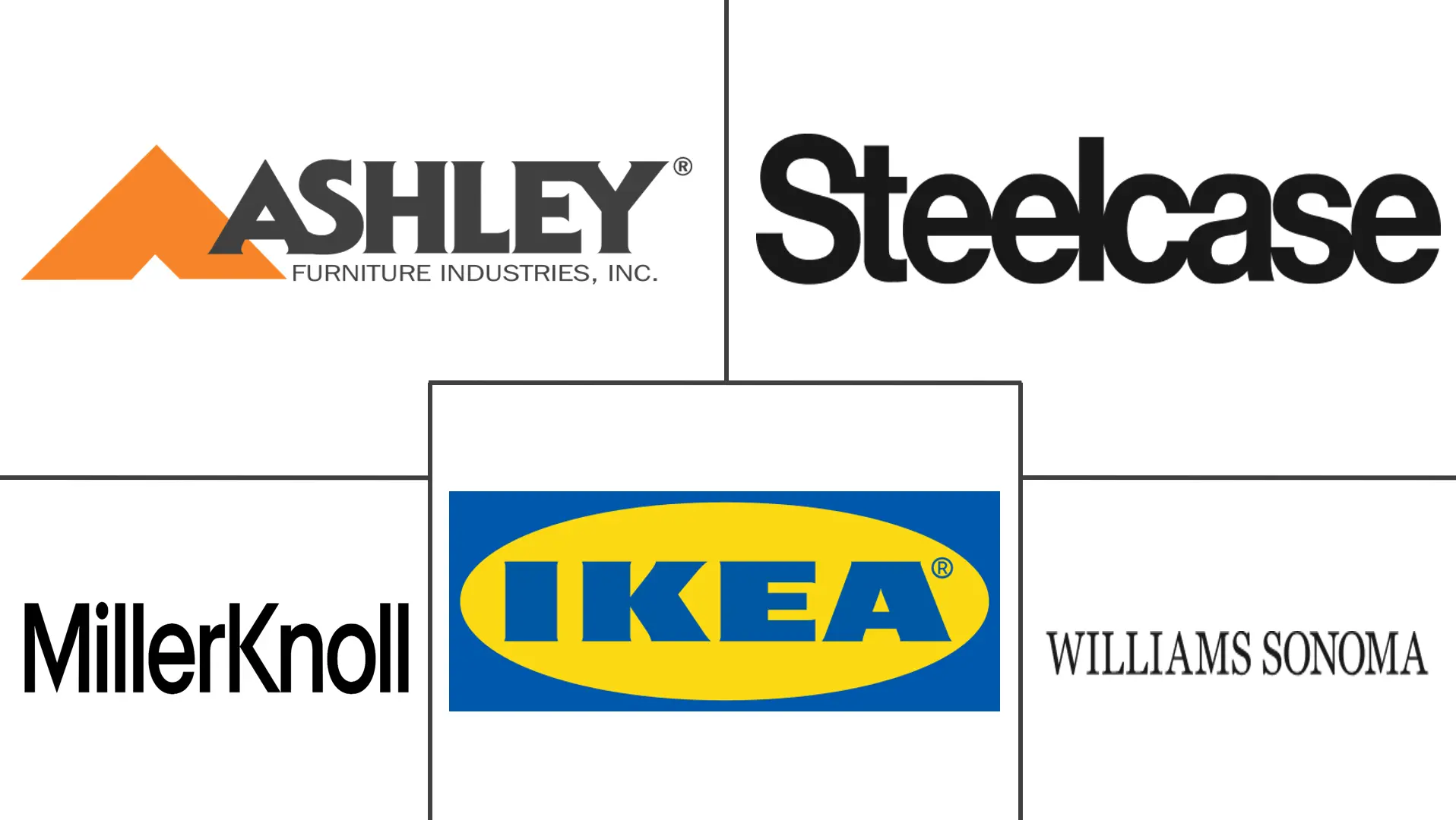 Logotipo de empresas relacionadas