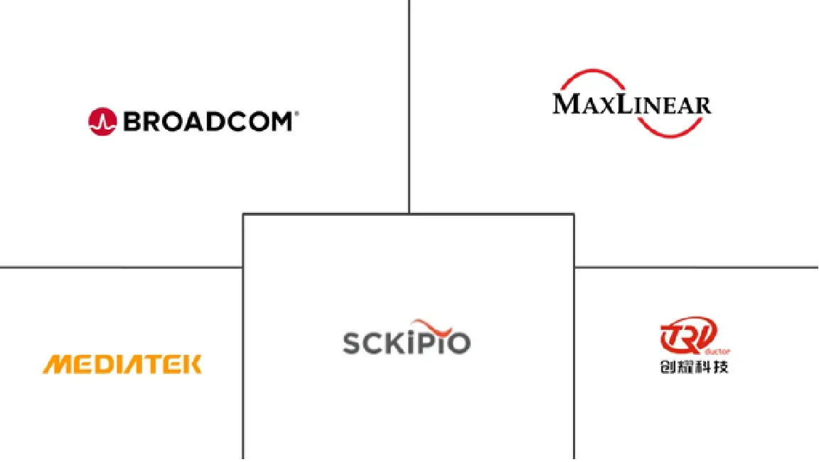 Major players in G.Fast Chipset industry