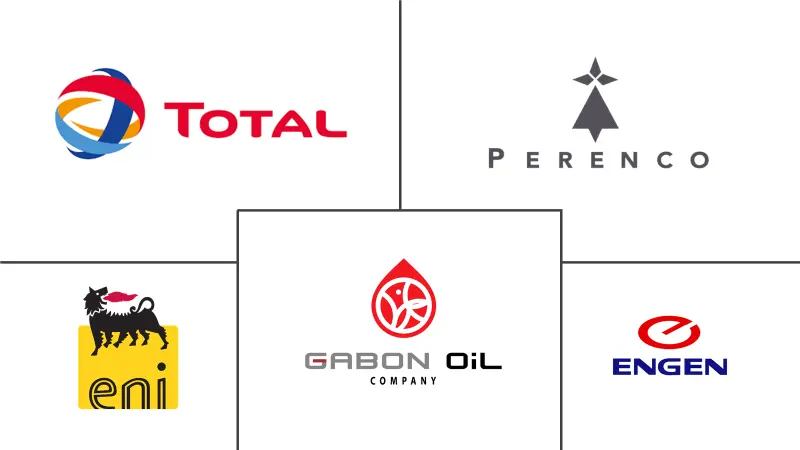 Acteurs majeurs du marché aval du pétrole et du gaz au Gabon