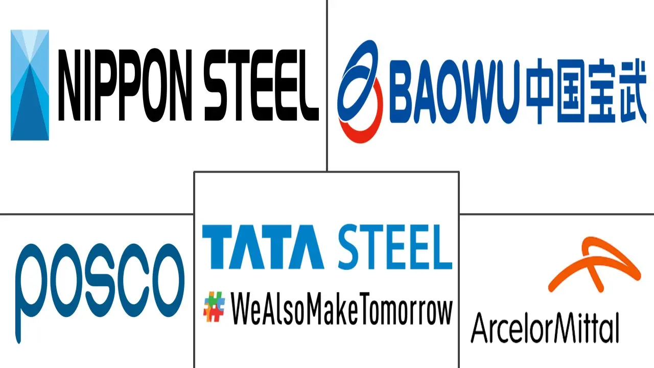 Major players in Galvanized Steel industry