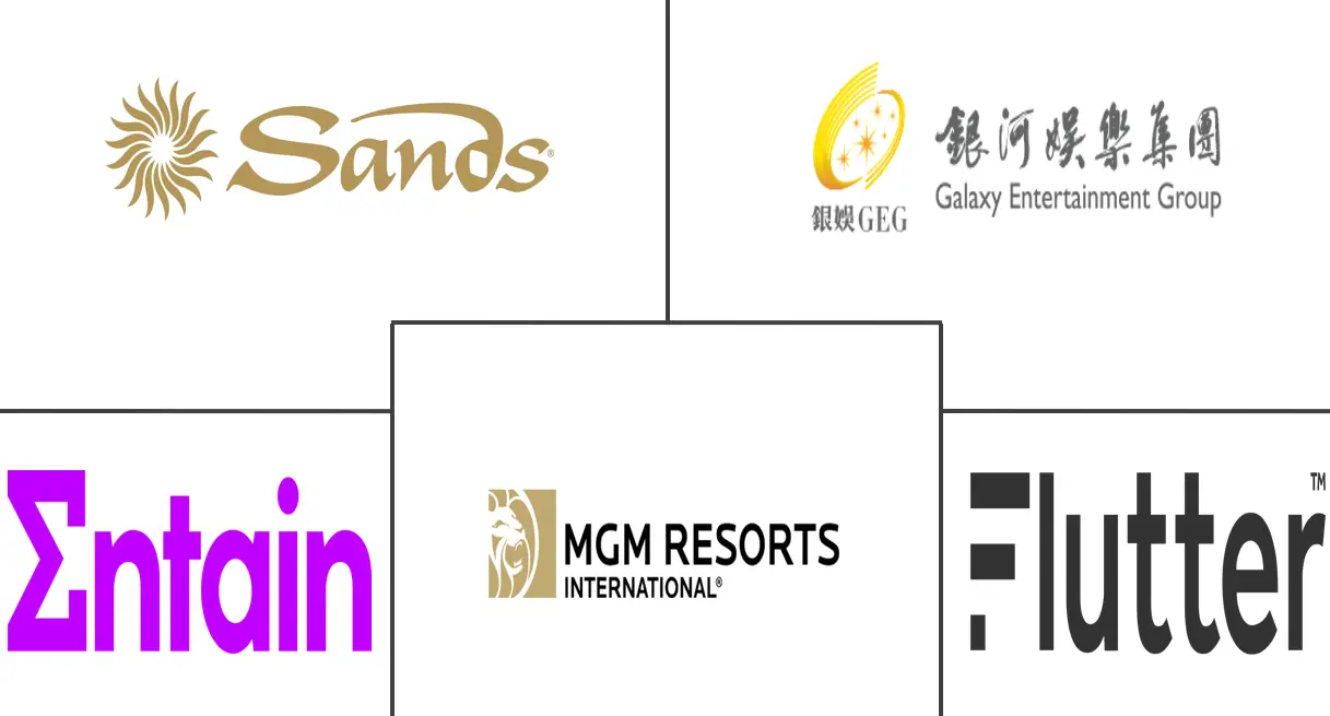 Related Companies Logo
