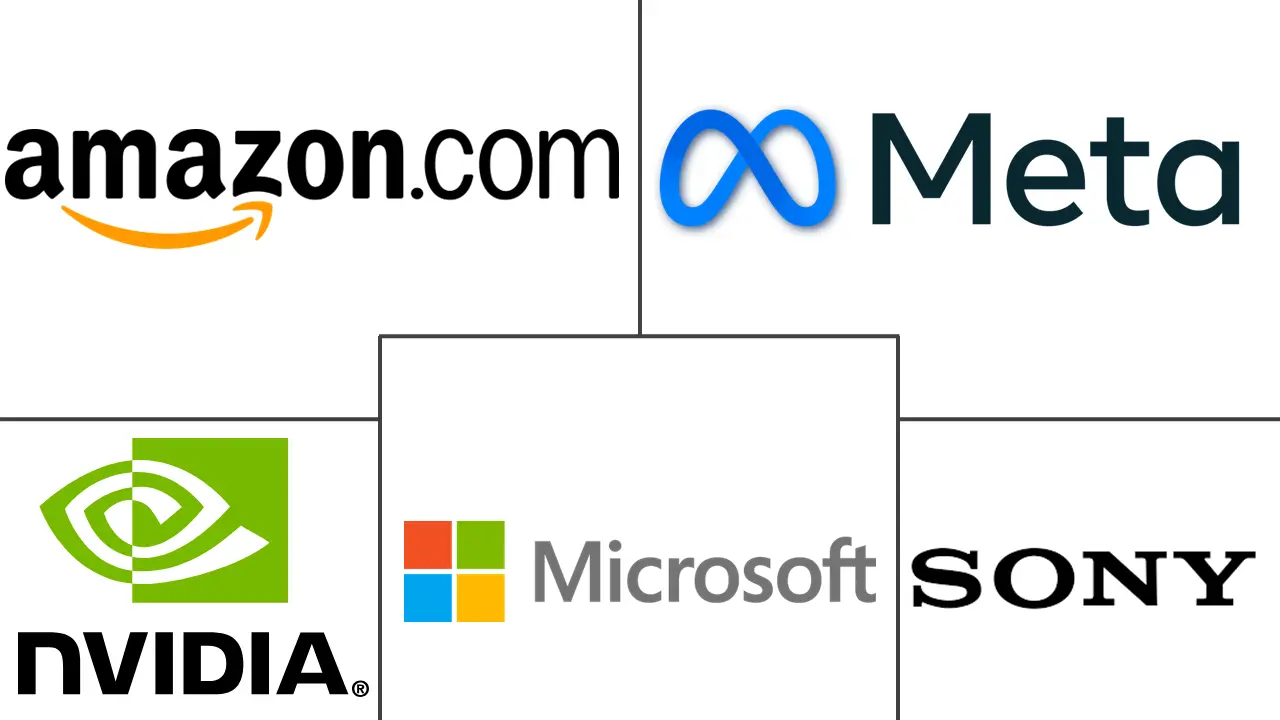 Major players in Game Streaming industry