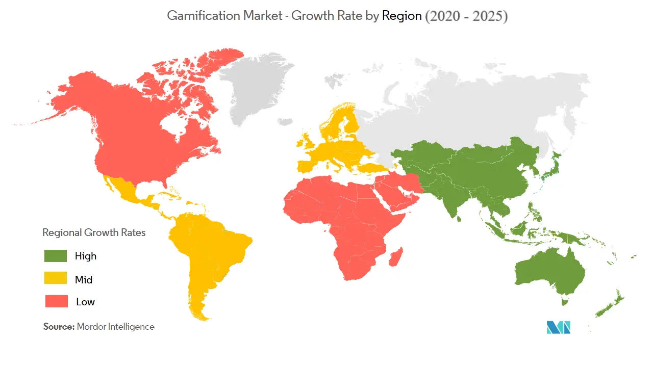 Gamification Market Growth Rate