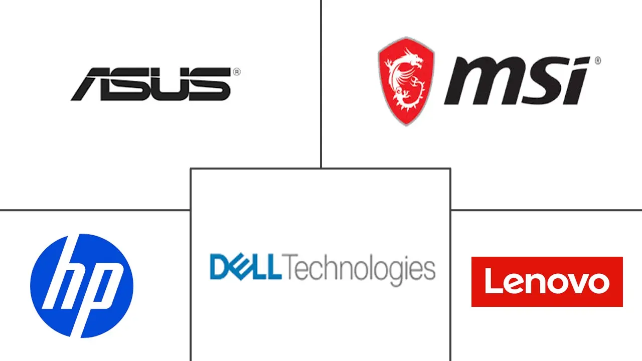 Gaming Desktop PC Market Size, Share & 2031 Growth Trends Report