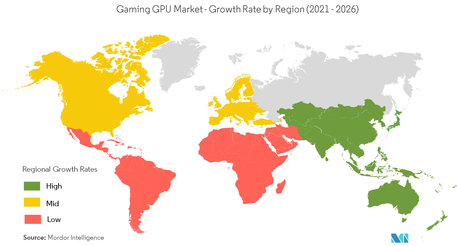 gaming gpu market share