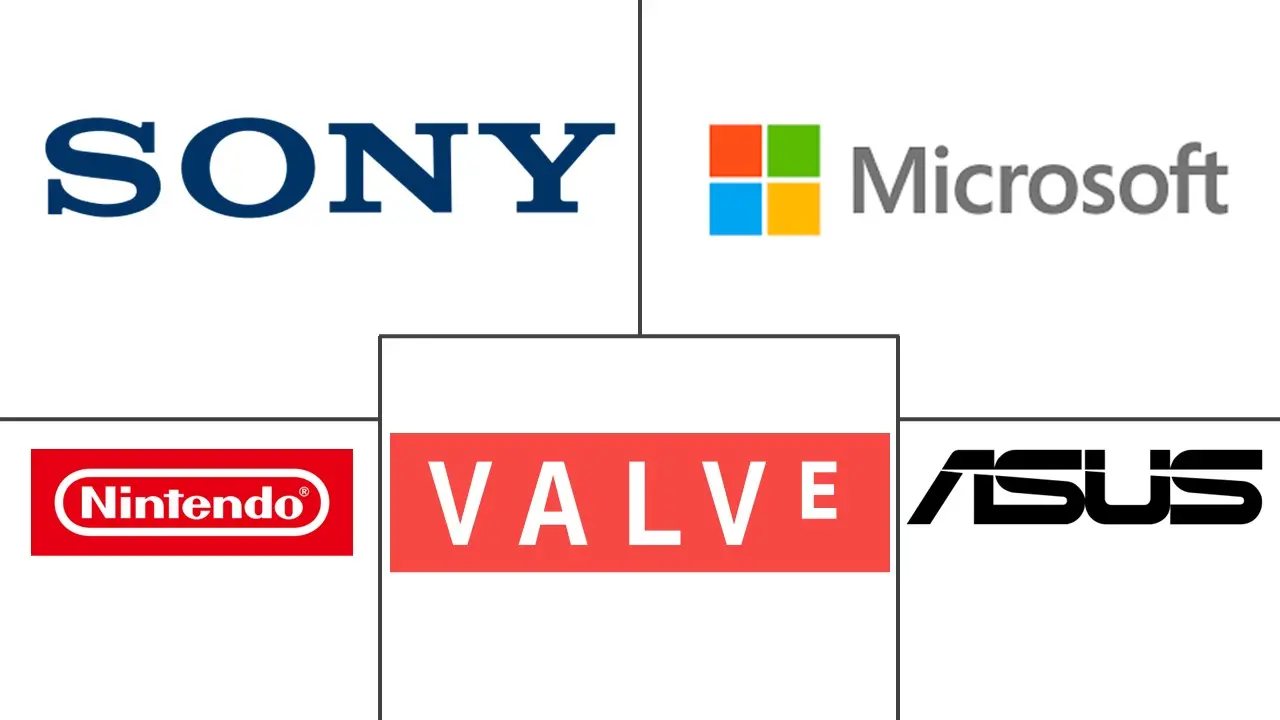 Hauptakteure in Markt für Gaming-Konsolen-Hardware Branche