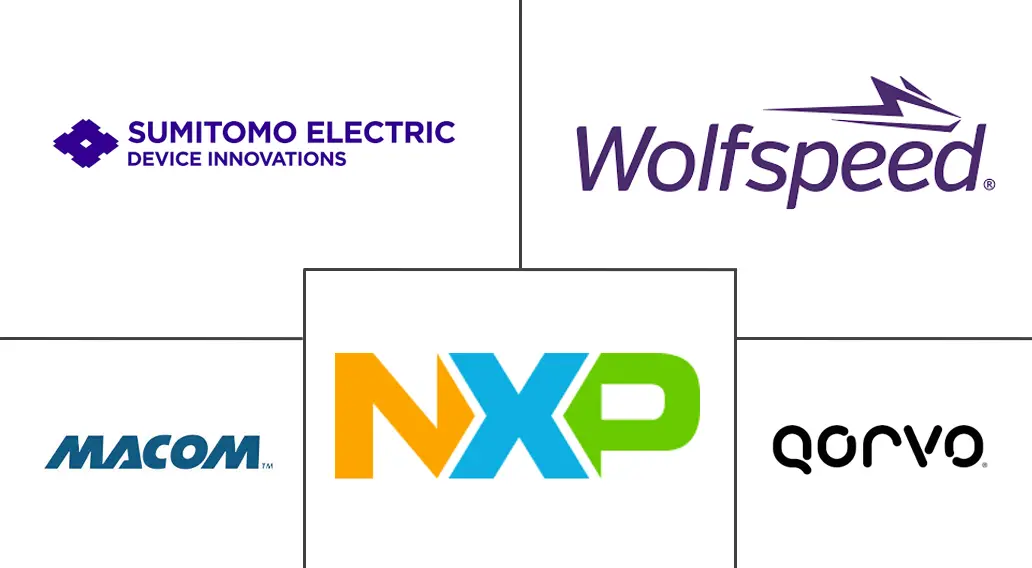 Related Companies Logo
