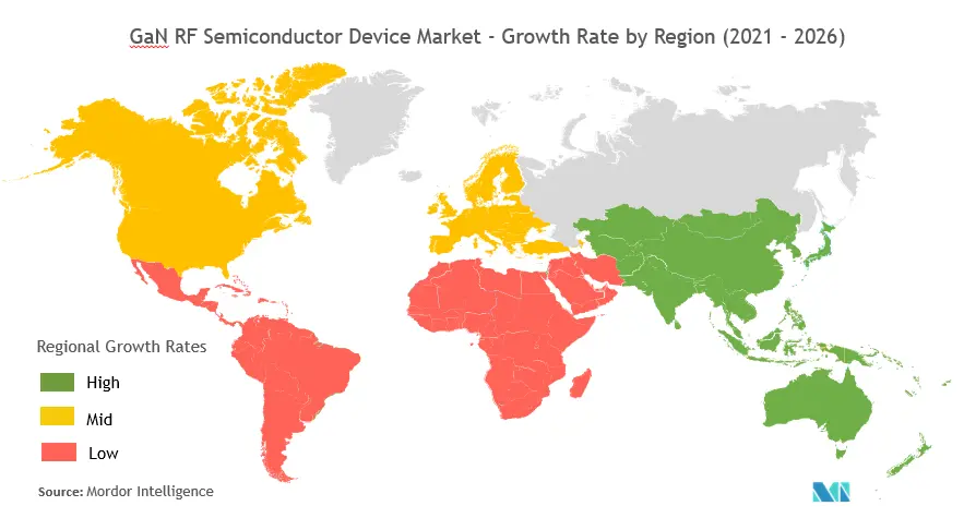 Informe de mercado de dispositivos semiconductores GaN RF